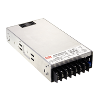 MEAN WELL AC/DC Power Supply